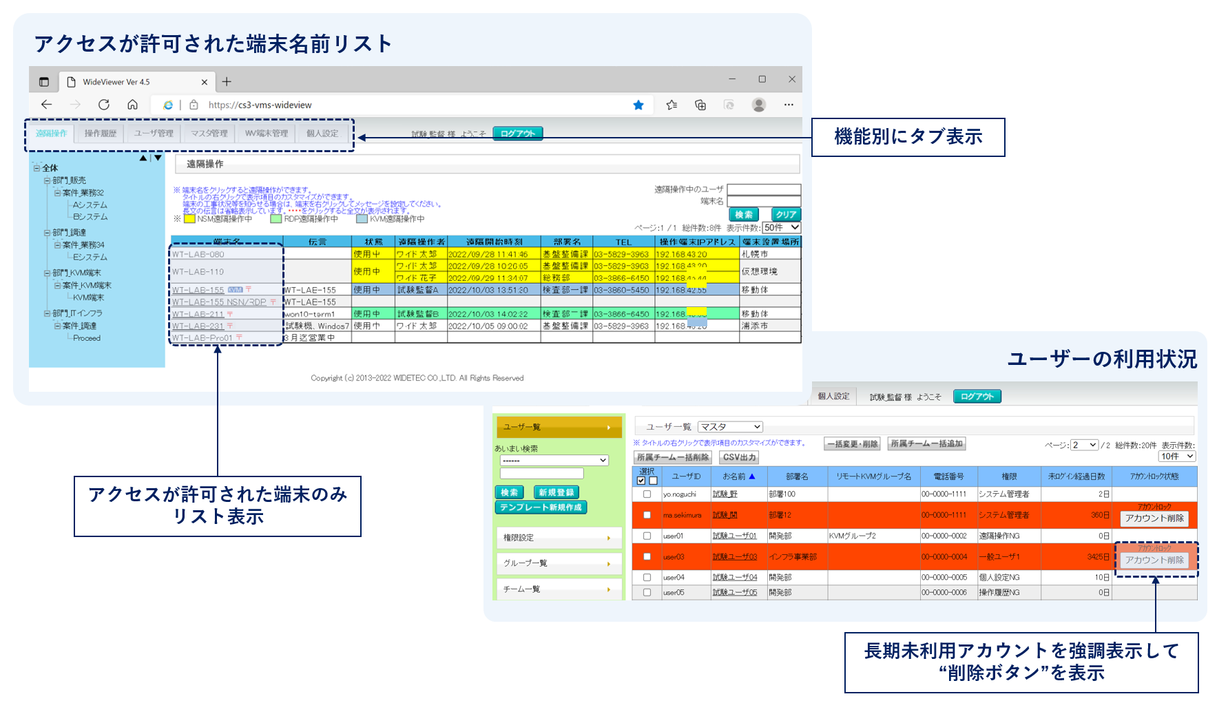 ユーザーフレンドリーなGUI操作画面