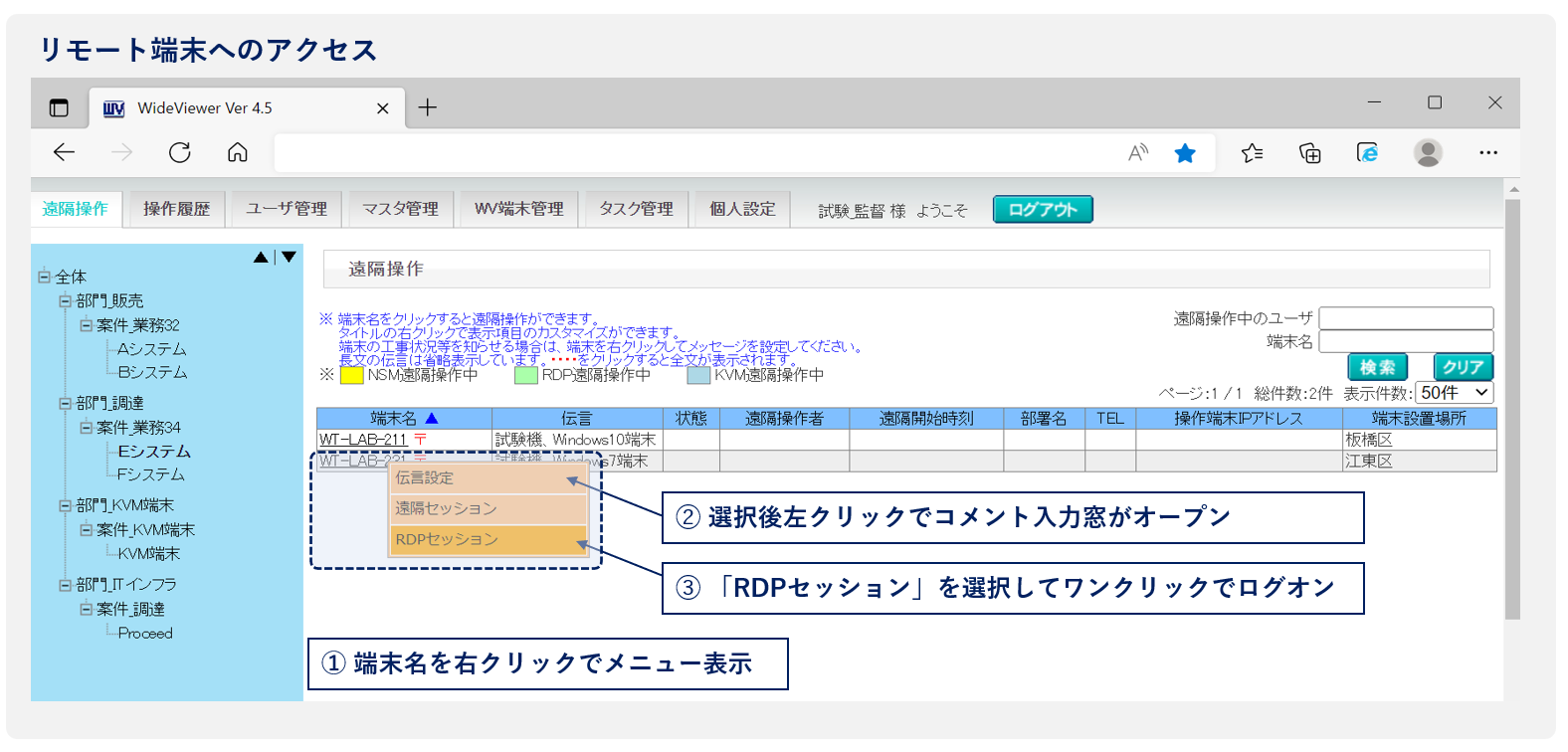 アクセス手段のリストと端末共有者へのメッセージボタン