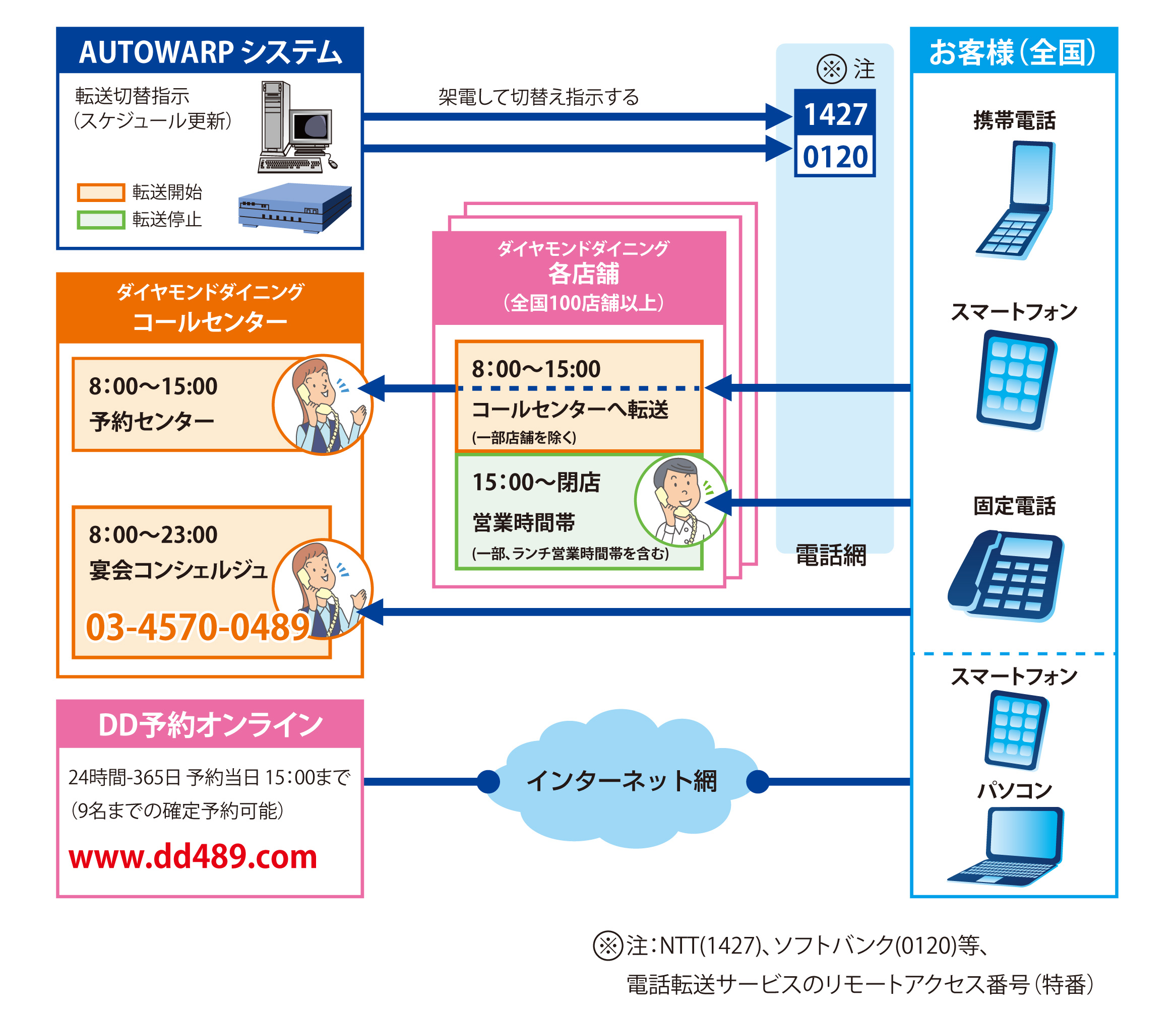 導入事例イメージ