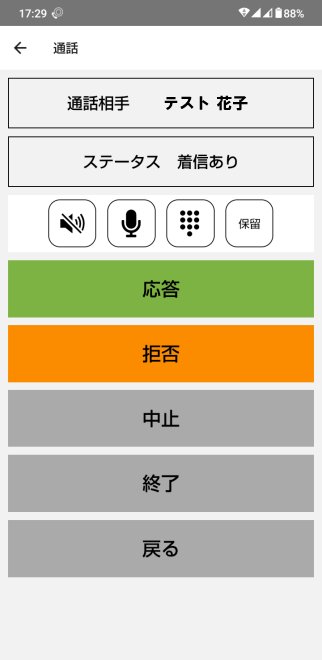 クラウド電話帳